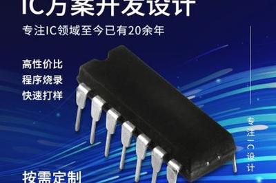產品信息